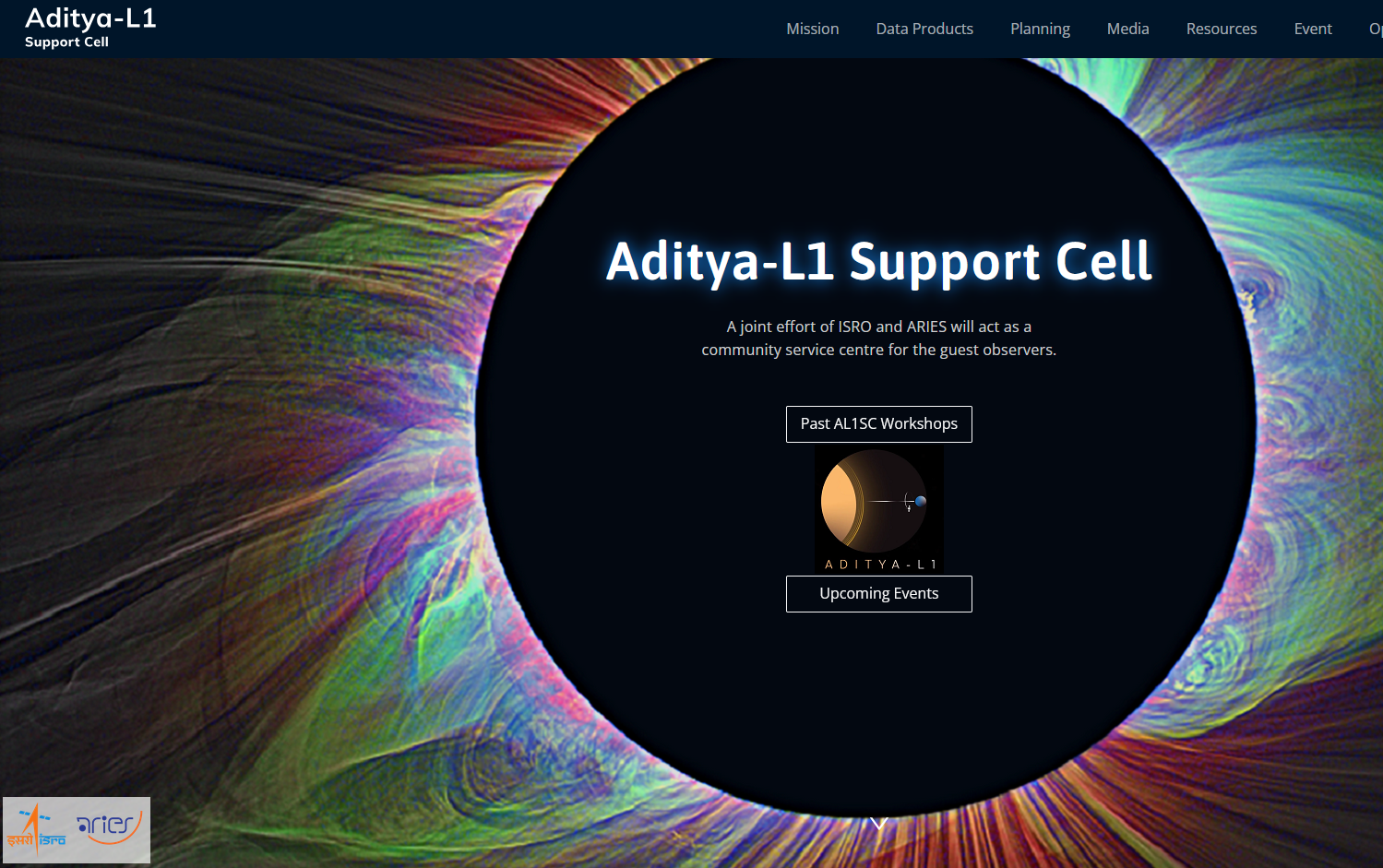 Aditya-L1