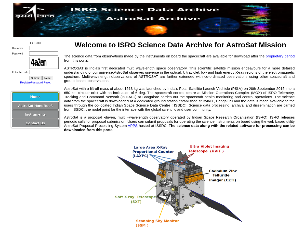 AstroSat - Astrobrowse