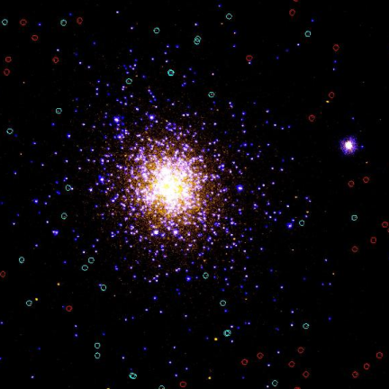 AstroSat - Astrobrowse