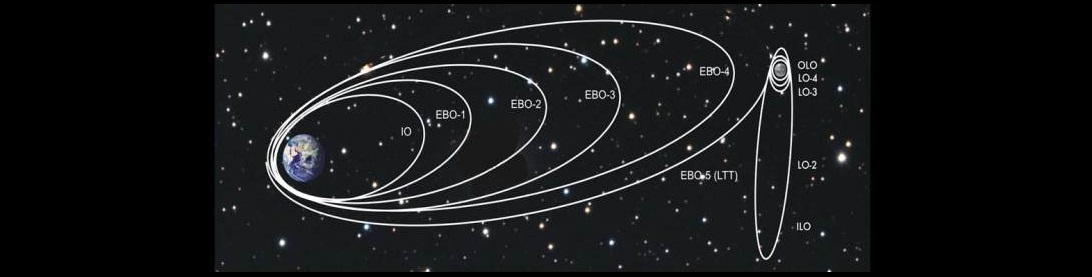 Chandrayaan-1 - Third slide